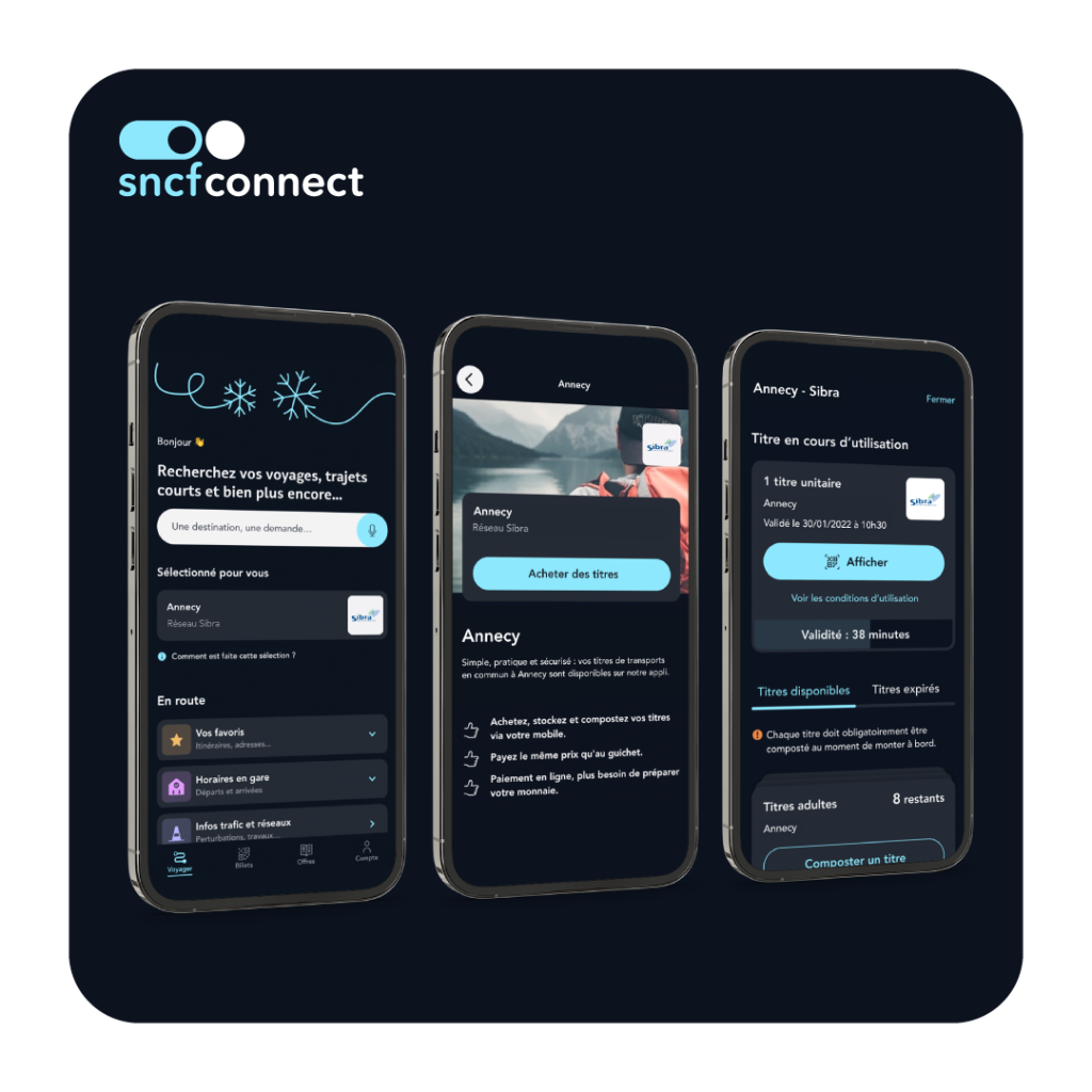 Illustration de l'offre SNCF Connect pour les utilisateurs du réseau Sibra à Annecy.